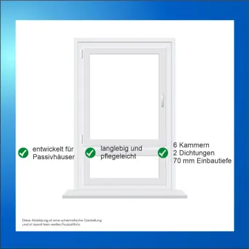 PVC-Eco 1-flügelig mit Unterlicht