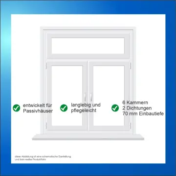 PVC-Eco 2-flügelig mit Oberlicht