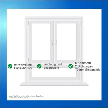PVC-Eco 2-flügelig mit Unterlicht