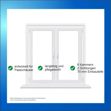 PVC-Eco 2-flügelig