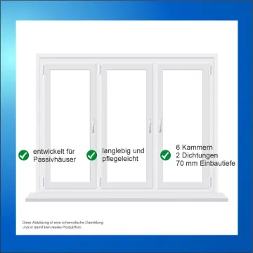 PVC-Eco 3-flügelig