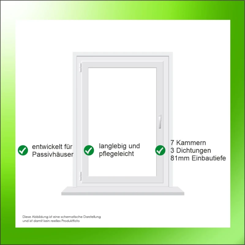 PVC-Premium 1-flügelig