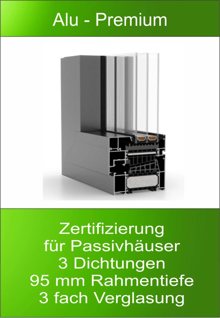 Alu Fenster Premium