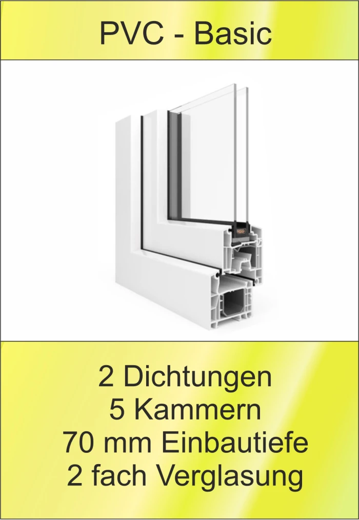 PVC Fenster Basic, Kunststoff Fenster