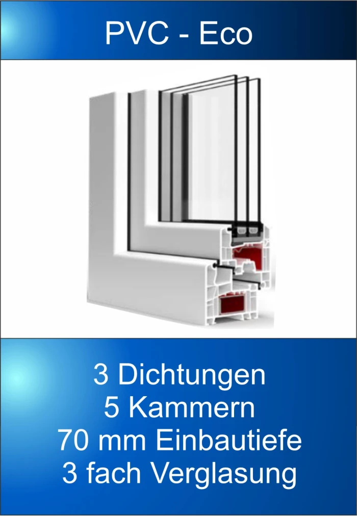 PVC Fenster Economic
