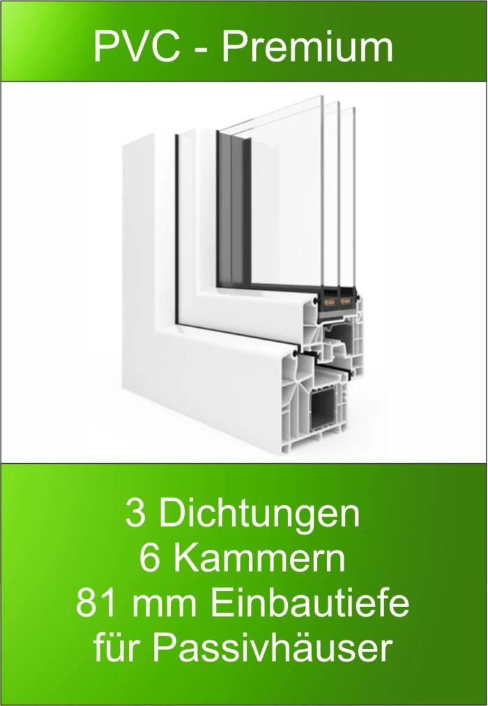 PVC Fenster Premium
